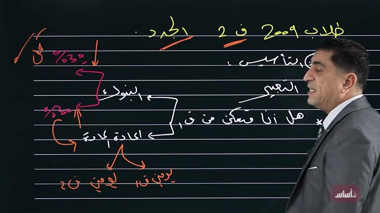 الفصل الثاني ( كيف تدرس صح بدون ما تنسى الفصل الأول ؟ ) طريقة أوائل المملكة 🔥🎓