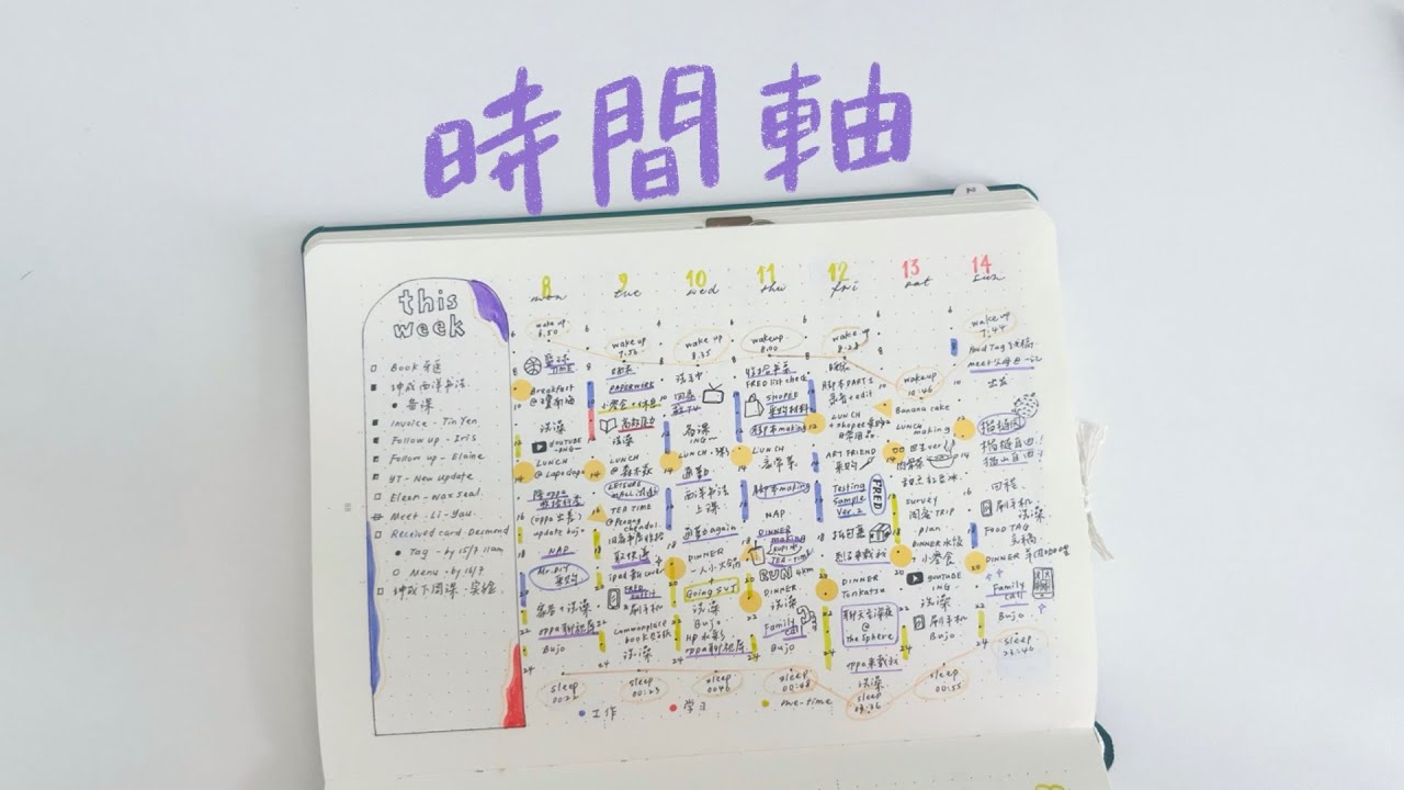 如何在子彈筆記裡加入時間軸？不追求效率，只追求快樂！