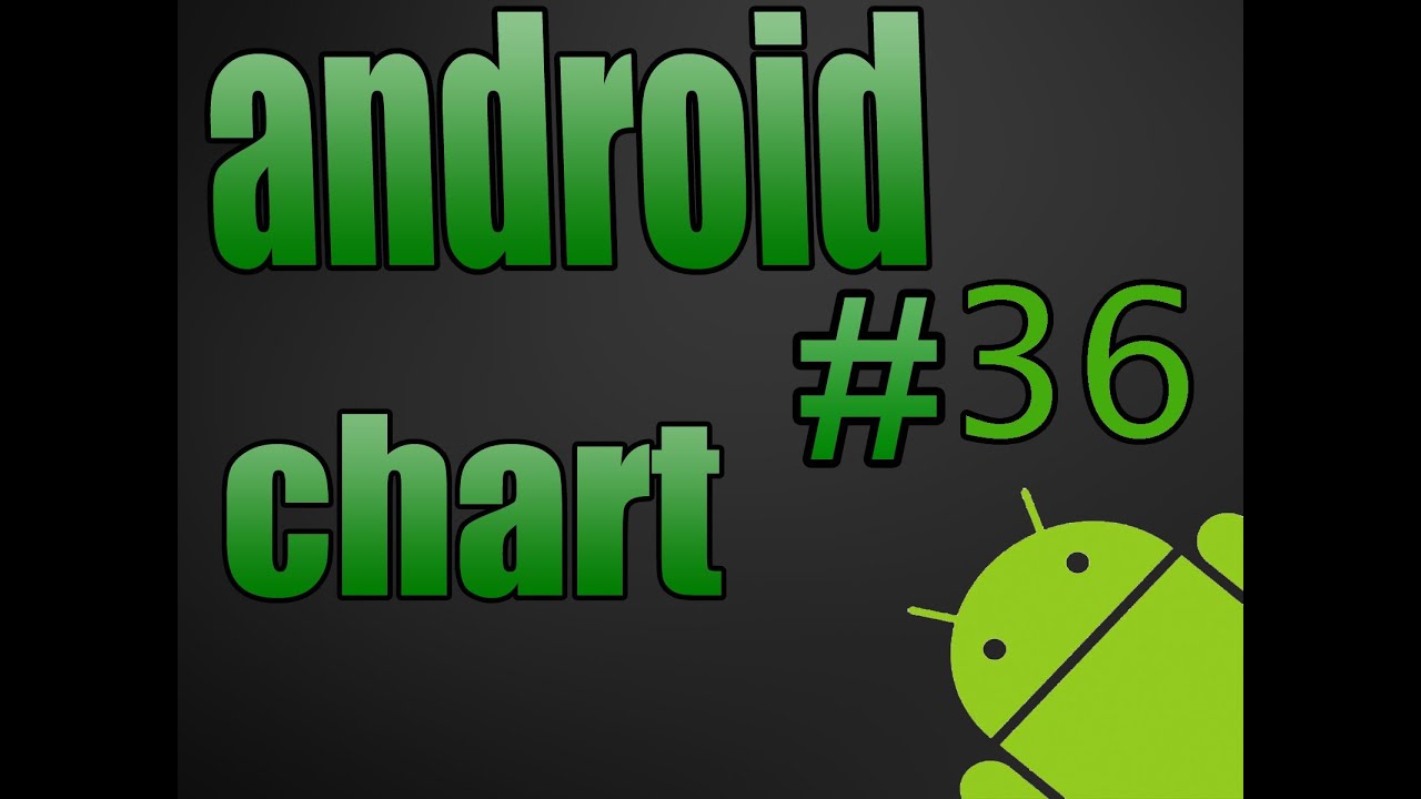 android chart 36