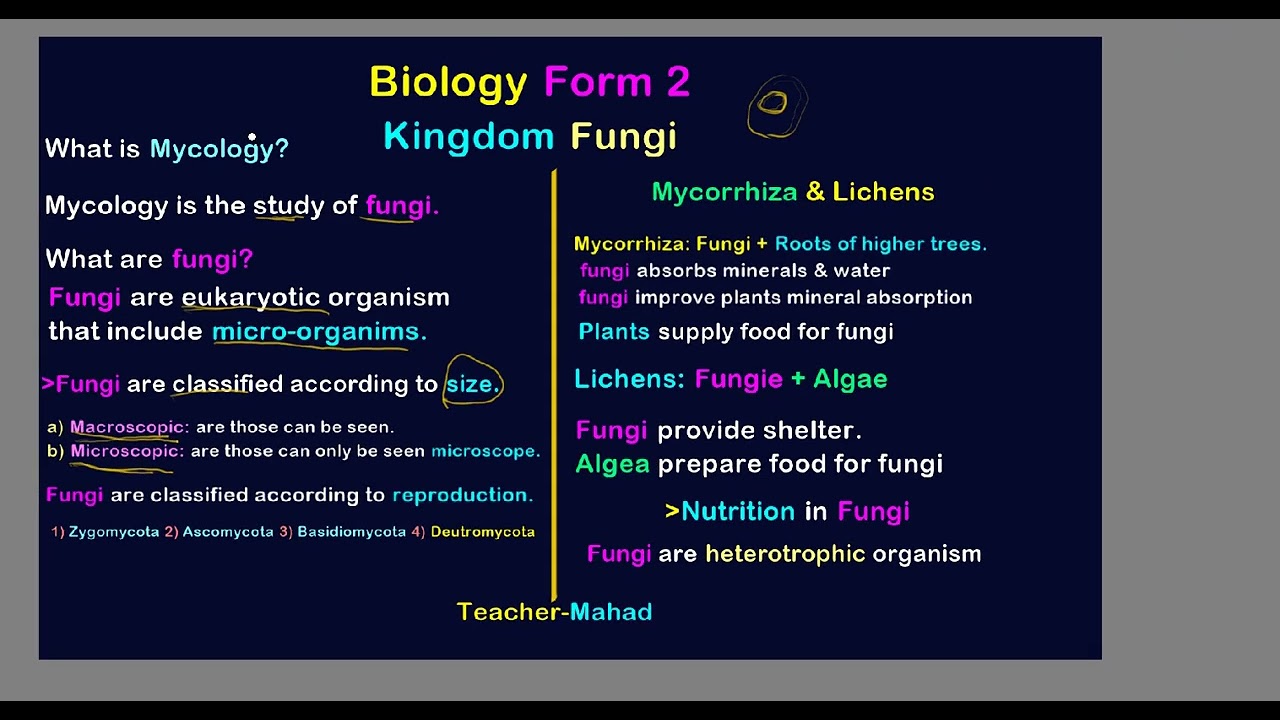 Casharkii caawa biology 
