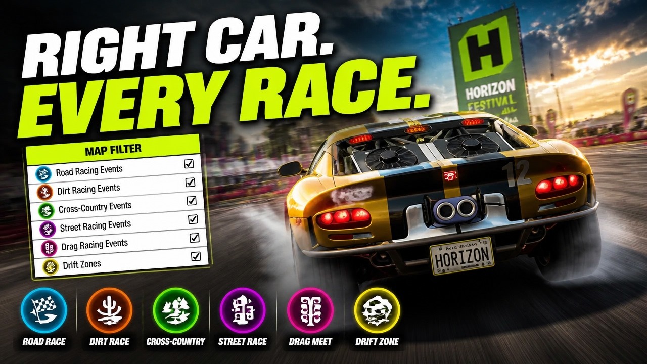 Forza Horizon 6 &mdash; Лучшие автомобили в каждом типе гонок
