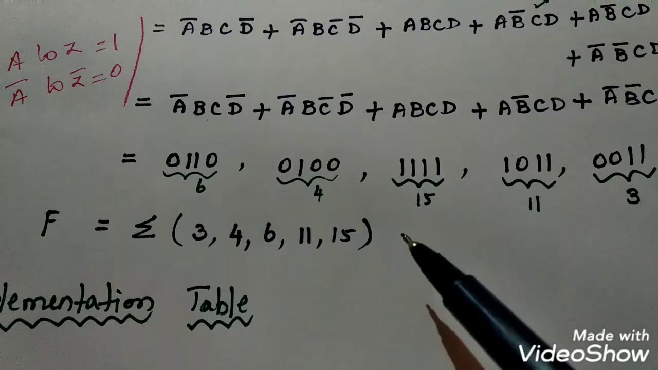 Implementation of Boolean expression using MUX | Tamil