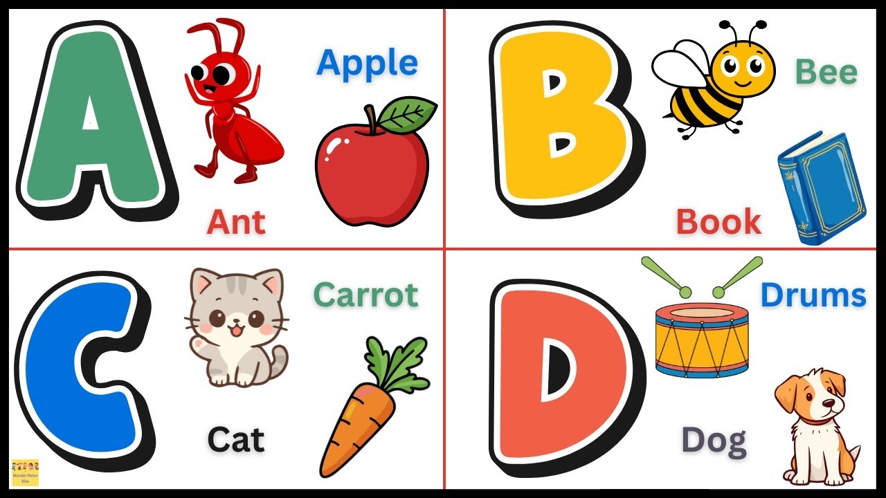 ABC Vocabulary for Children | A-Z Words | Alphabets Learning Video