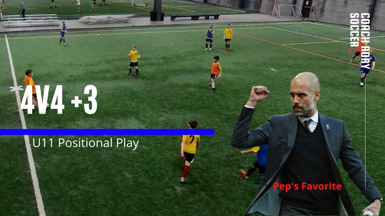 4v4+3 - Soccer Positional Play Game (U11 Team)