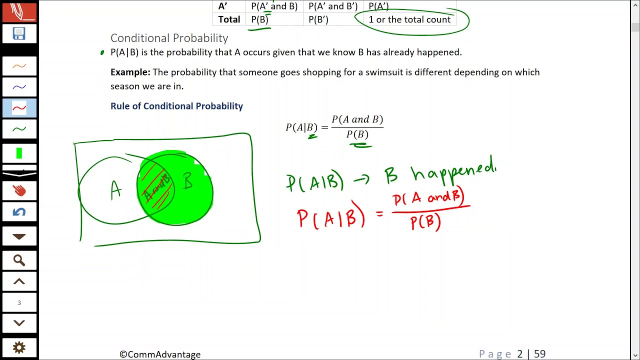 Comm 163 BDM Probability