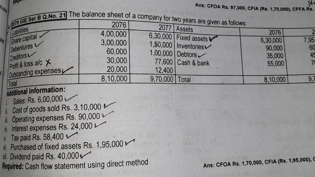 Class 12 | Cash flow statement using direct method | 2079 GIE Set B| Old is Gold