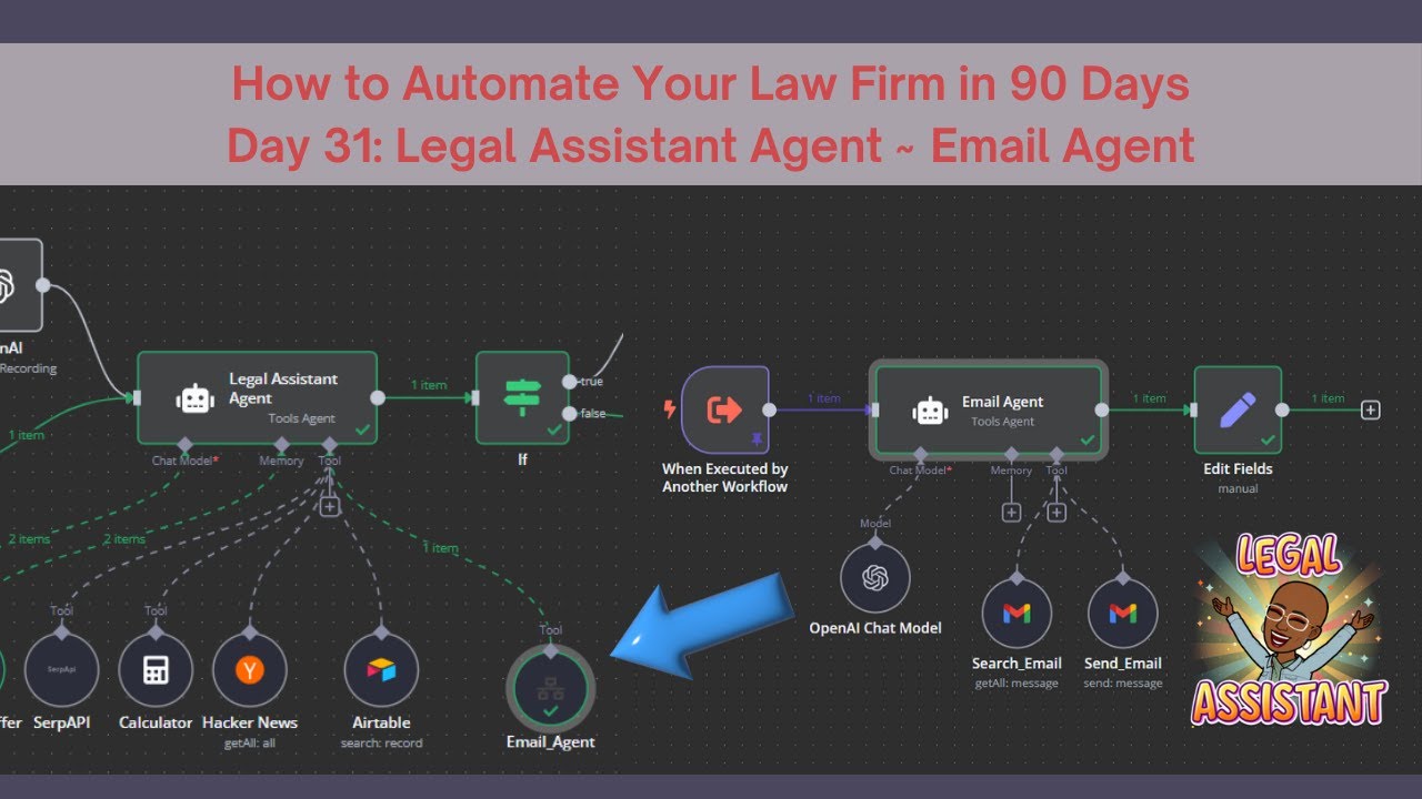 Automate Your Law Firm ~ Day 31: Building a Legal Assistant Agent with N8N Pt 3 ~ Email Agent