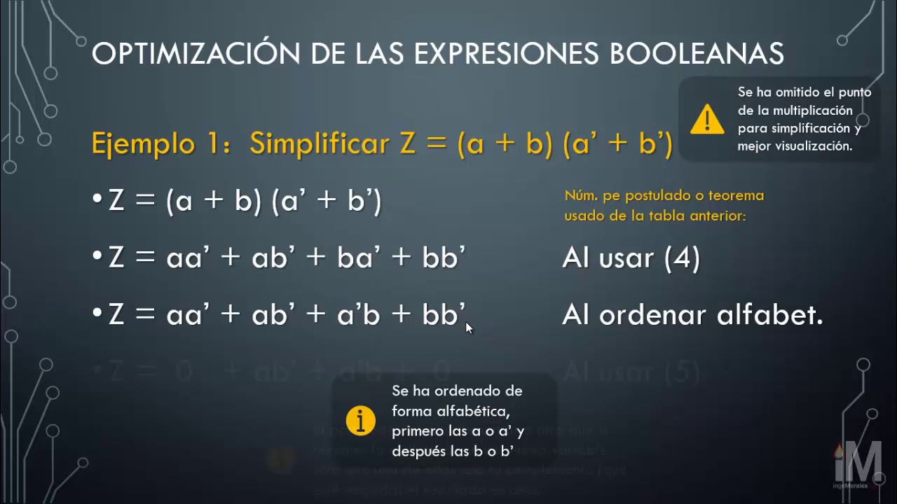 Optimización de las expresiones booleanas