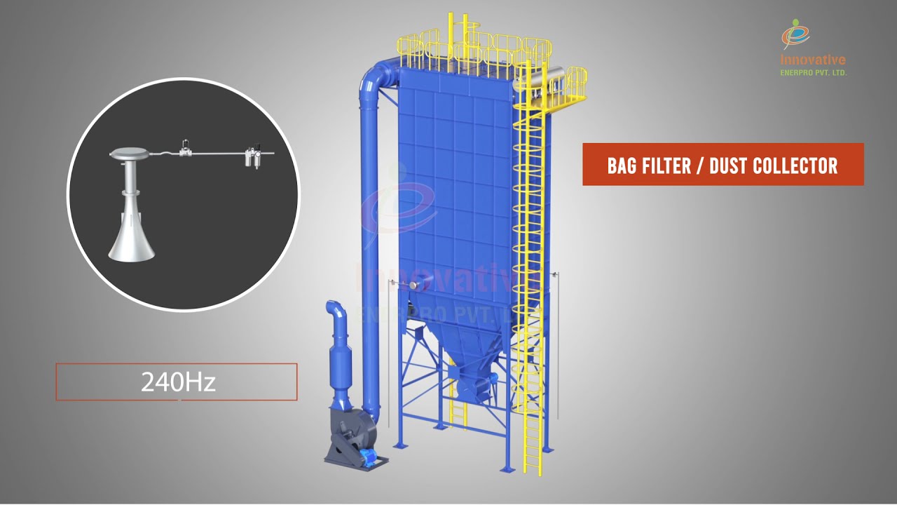 Sonic Soot Blower for Bag Filter/Dust Collector Cleaning