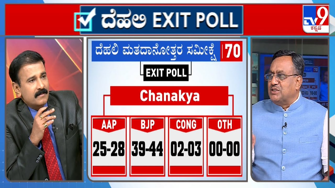 TV9 Discussion On Delhi Assembly Election Exit Poll Results 2025 | TV9 ಮೆಗಾ ಎಕ್ಸಿಟ್ ಪೋಲ್ | Part 2