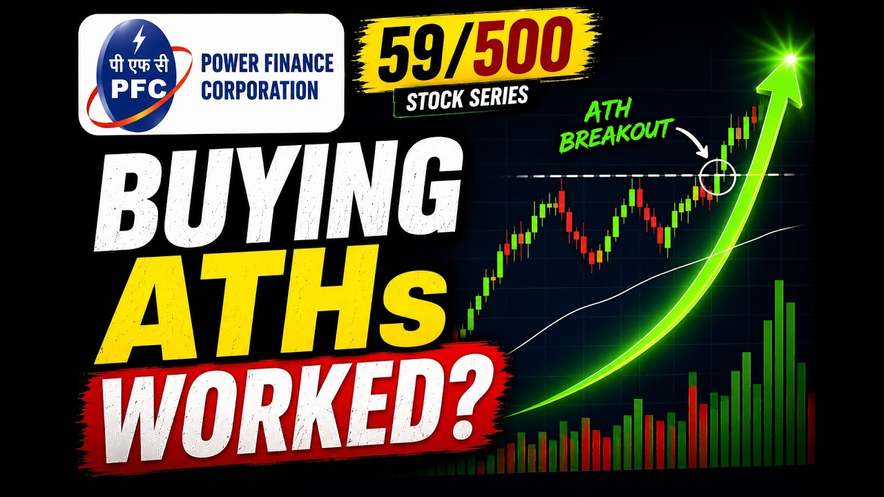 Buying PFC at All-Time Highs Worked? (15-Year Backtest) | 59/500