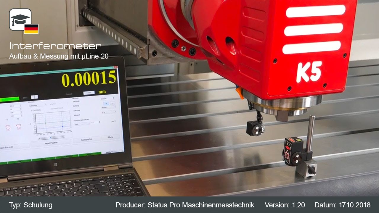 Aufbau und Messung mit einem Laser -Interferometer - µLine Training