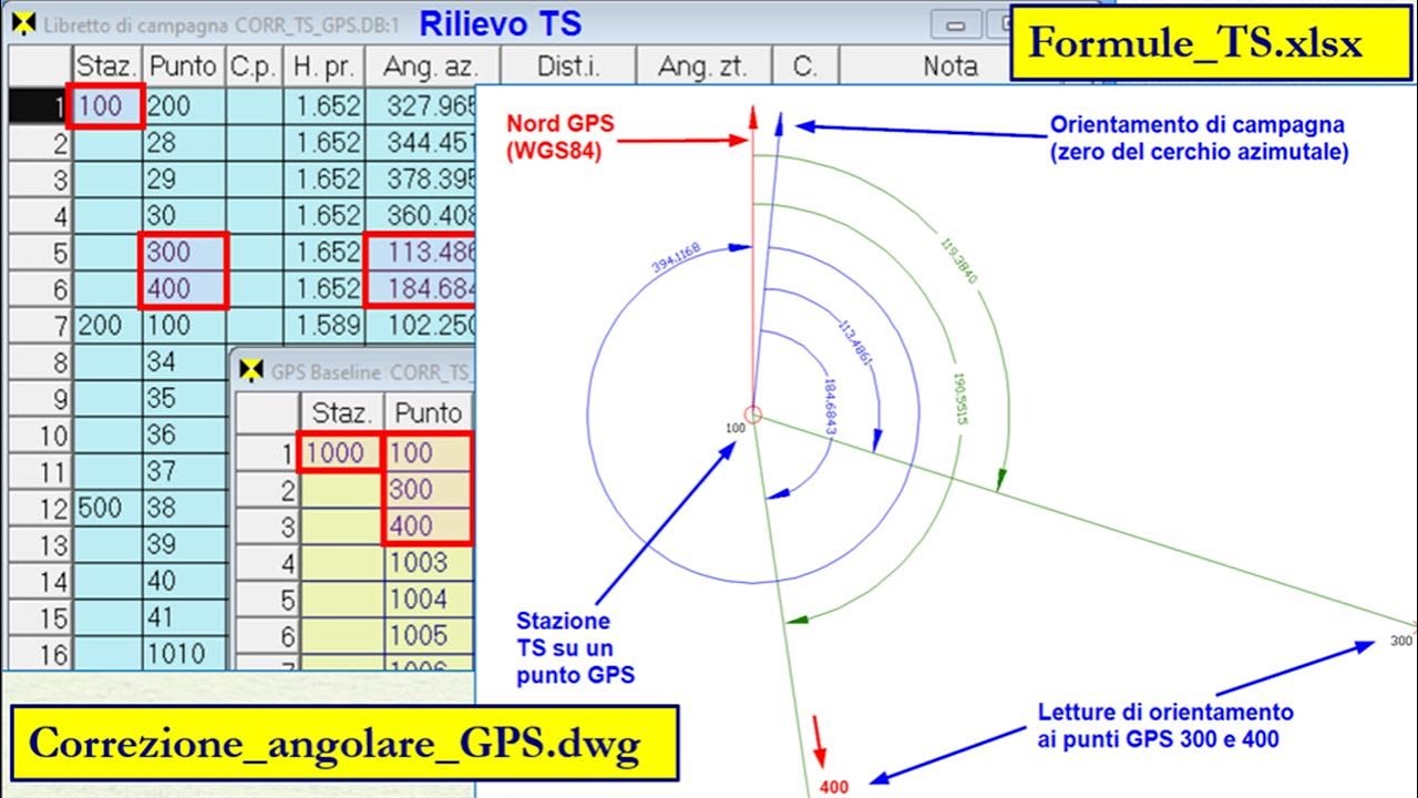 La gestione grafica da CAD dei rilievi topografici e catastali