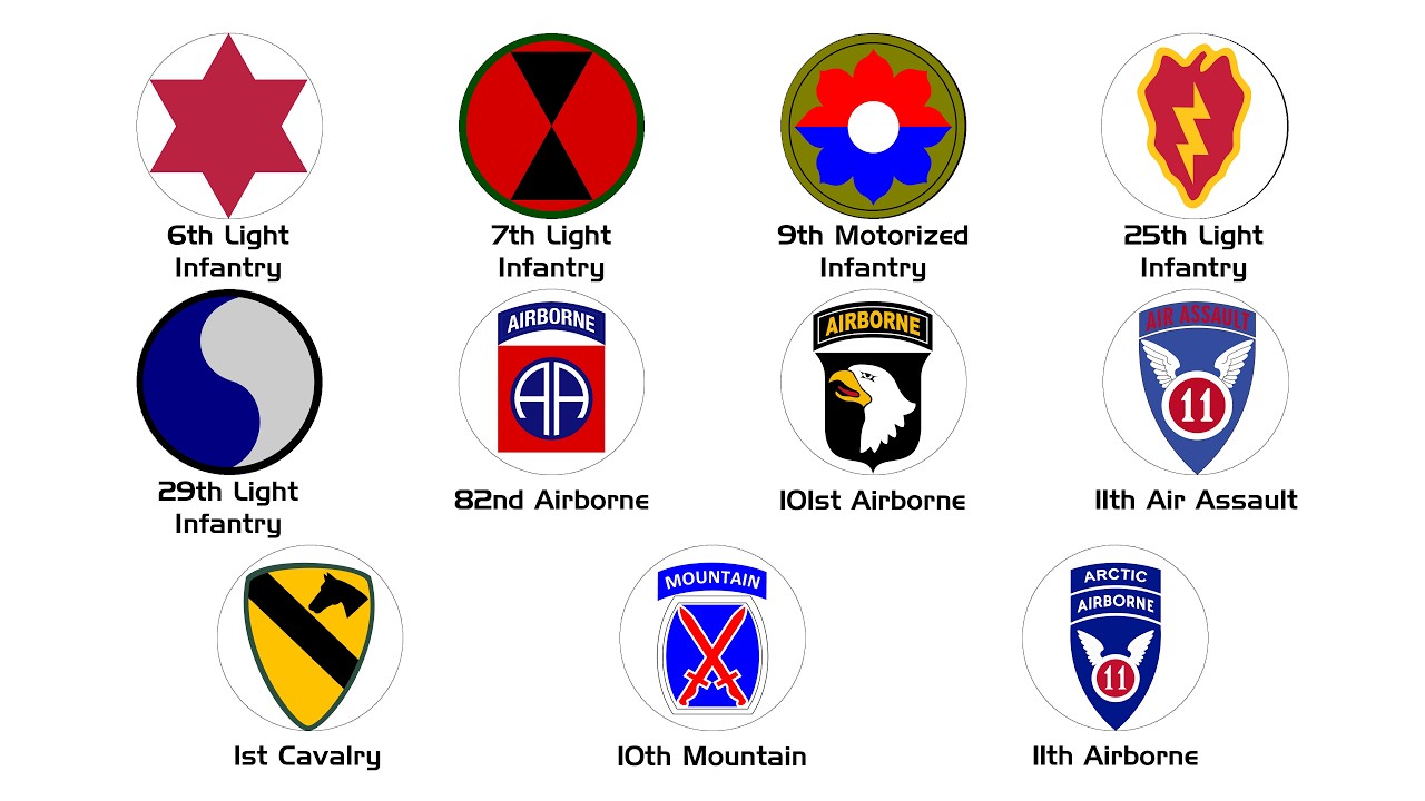 Every US Army Special Division Explained