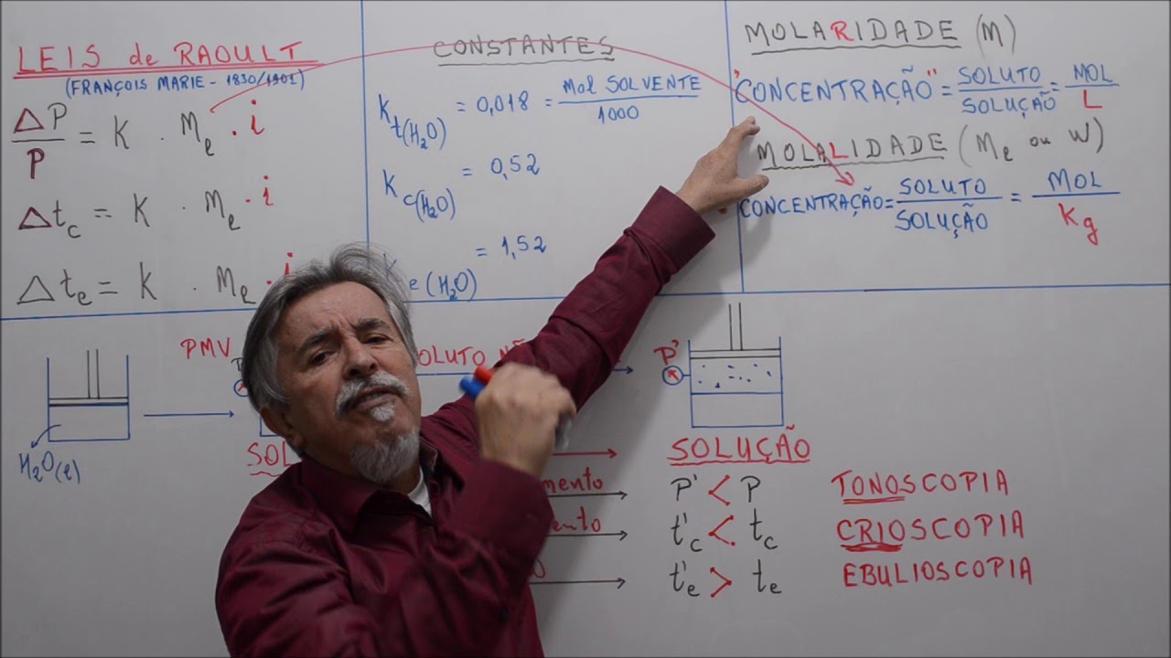Aula 338 - Leis de Raoult sobre Propriedades  Coligativas