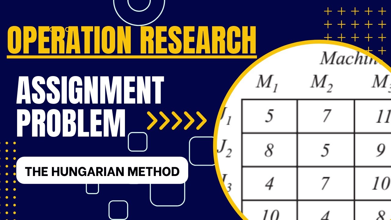 Assignment problem I Assignment Problem in Operation Research I Hungarian Method