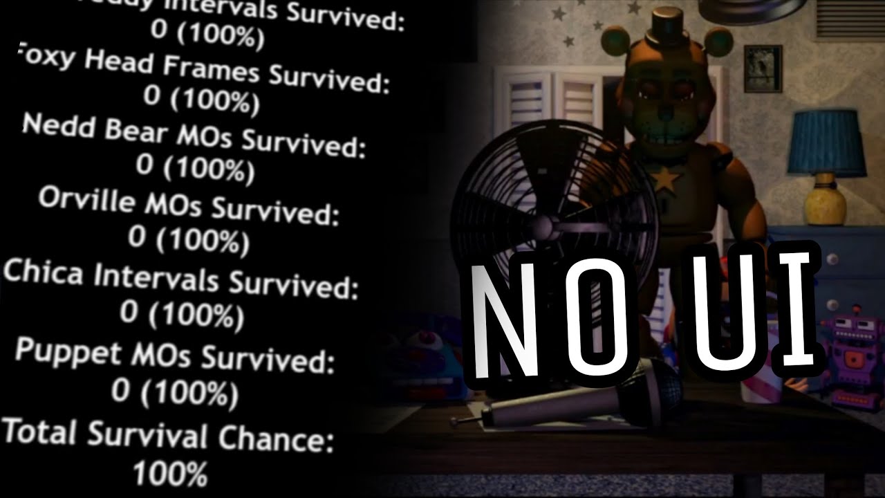 50/20 No UI, All Intervals Avoided - Ultimate Custom Night