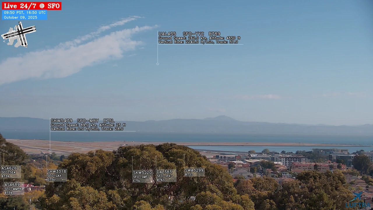 SkyWest SKW5479 Runway Incursion