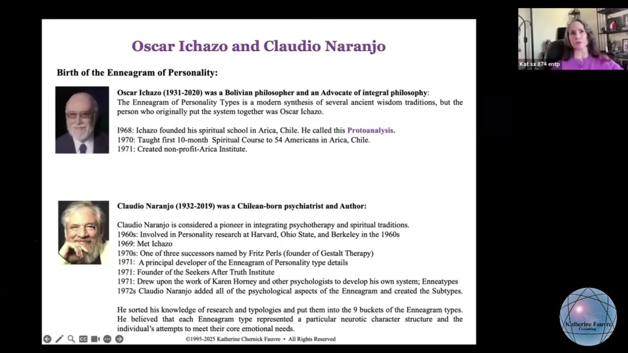 Instinctual Types Mini: Enneagram Subtype Stereotypes, and Countertypes - 9 min | Katherine Fauvre