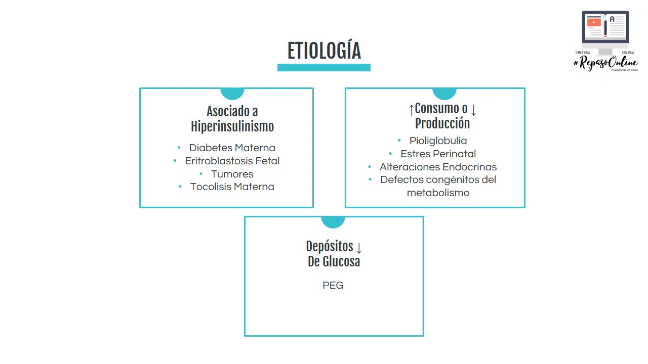 Hipoglicemia Neonatal