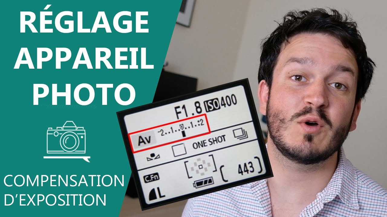 📷 Le Réglage le plus Utile en Photo (pour les Fainéants) | Les tutos débutants #23