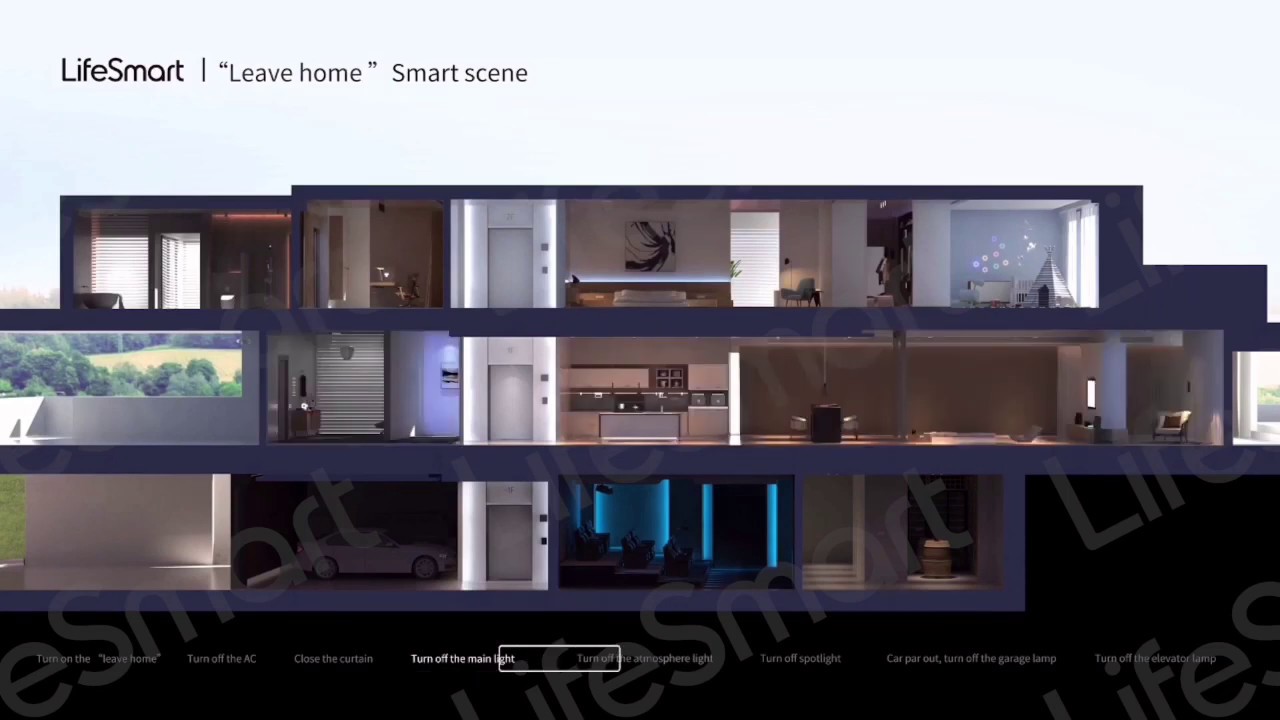 LifeSmart－Digital Sand Table