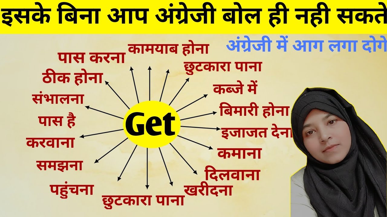 Get का पूरा use हिन्दी में | Get Use in English | Advance English grammar with example | spokenmiss