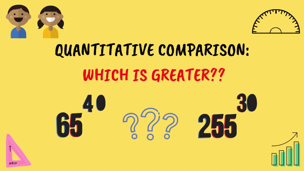 Algebra: Which one is greater 65^40 or 255^30 ?| Exponent & Power (aka Indices)| GRE, GMAT, SAT, CAT
