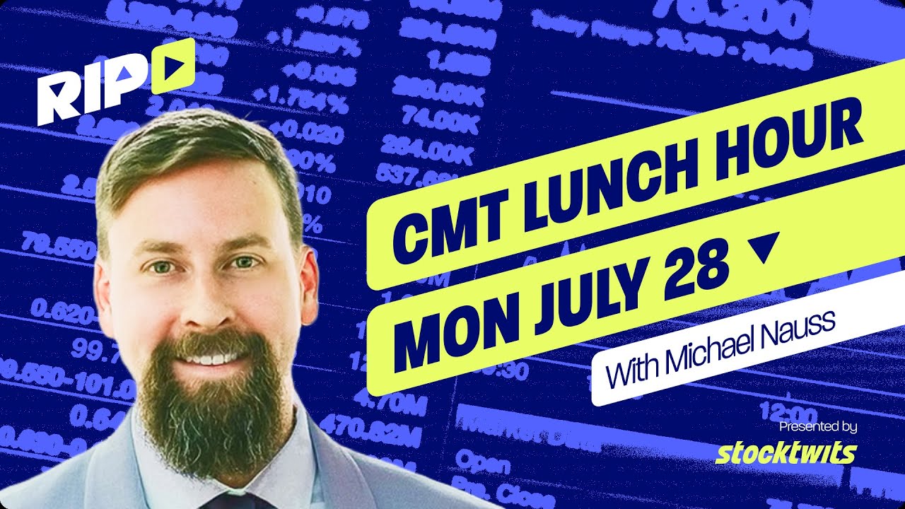 Reddit, QBTS, UNH & More: How to Time Breakouts Using Anchored VWAP and Wyckoff Logic