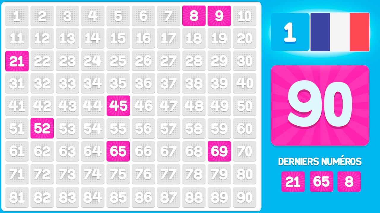 JOUEZ AU BINGO FRANÇAIS avec vos amis | Bingo 90 | Modèle 1 | BINGU