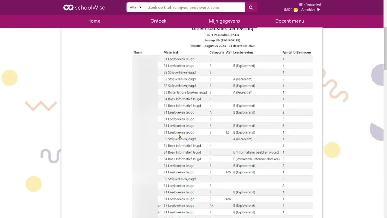 Uitleg van het Docentenmenu van Schoolwise