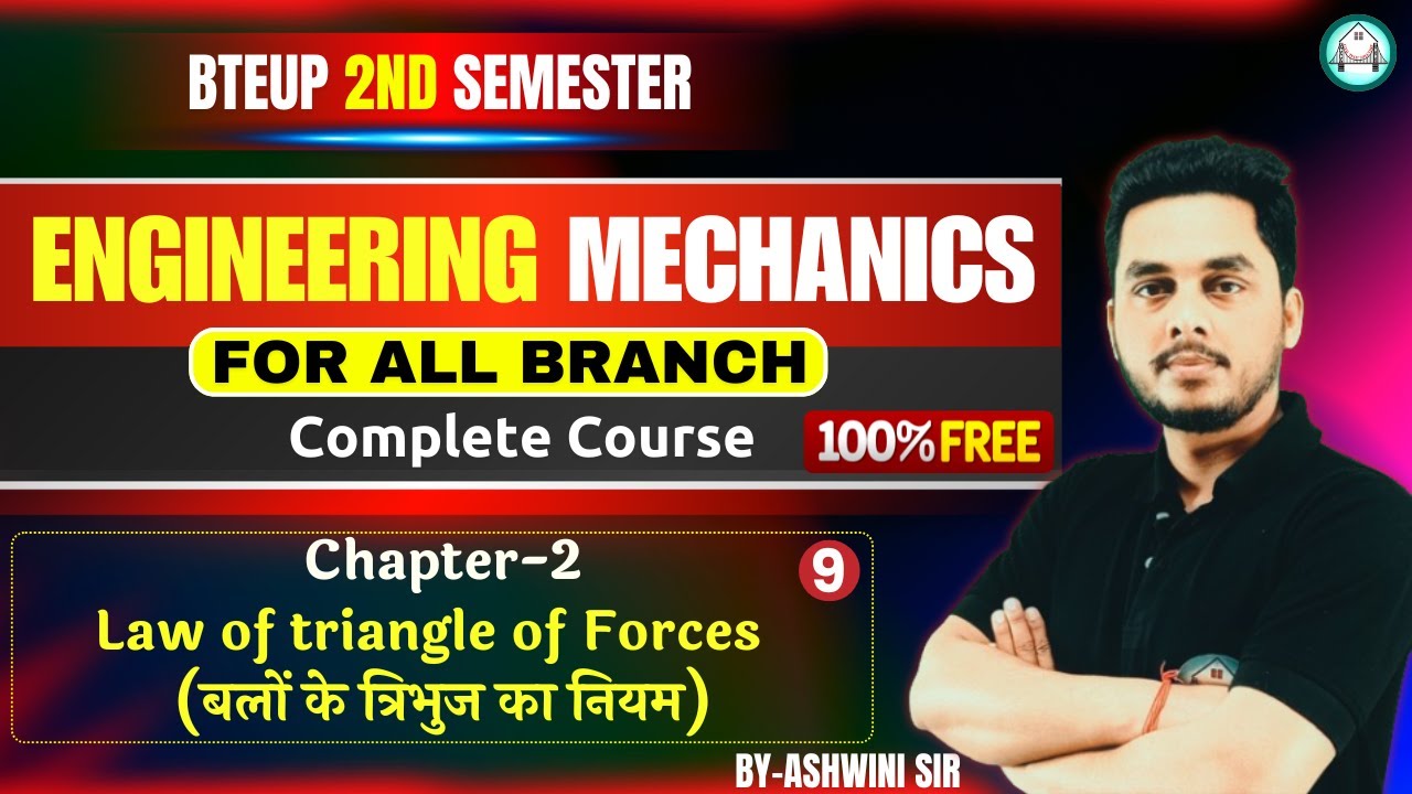 Engineering Mechanics-(Lecture-9) -Law of triangle of Forces by Ashwini Sharma