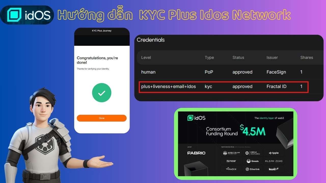 KYC Plus Guide for Idos Network Project
