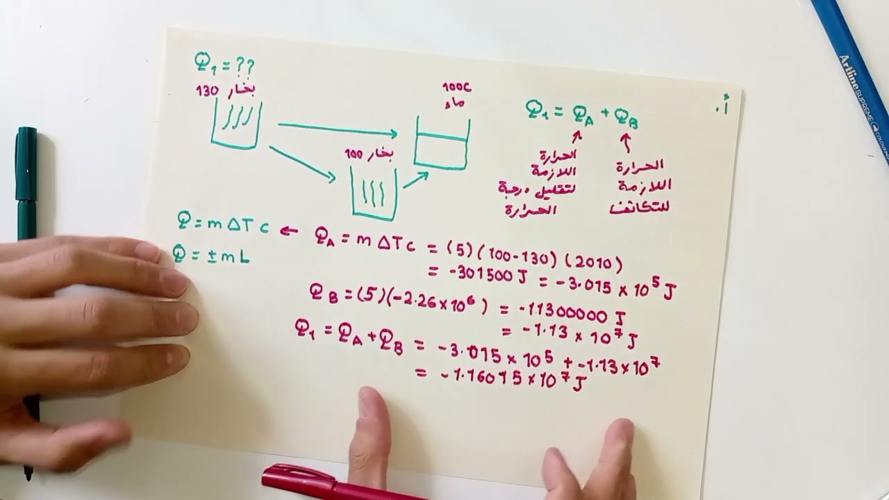 فيزياء أول ثانوي: 