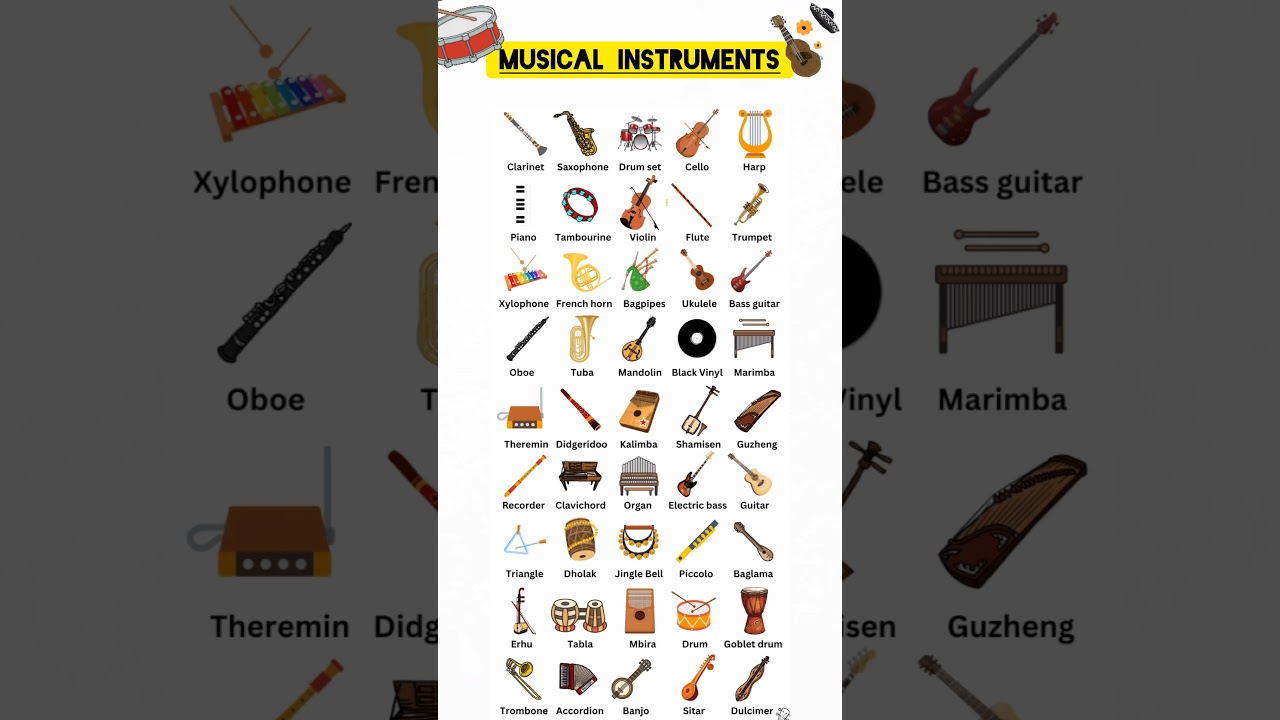 Musical Instruments Names with Pictures | Learn Instruments for Kids and Beginners