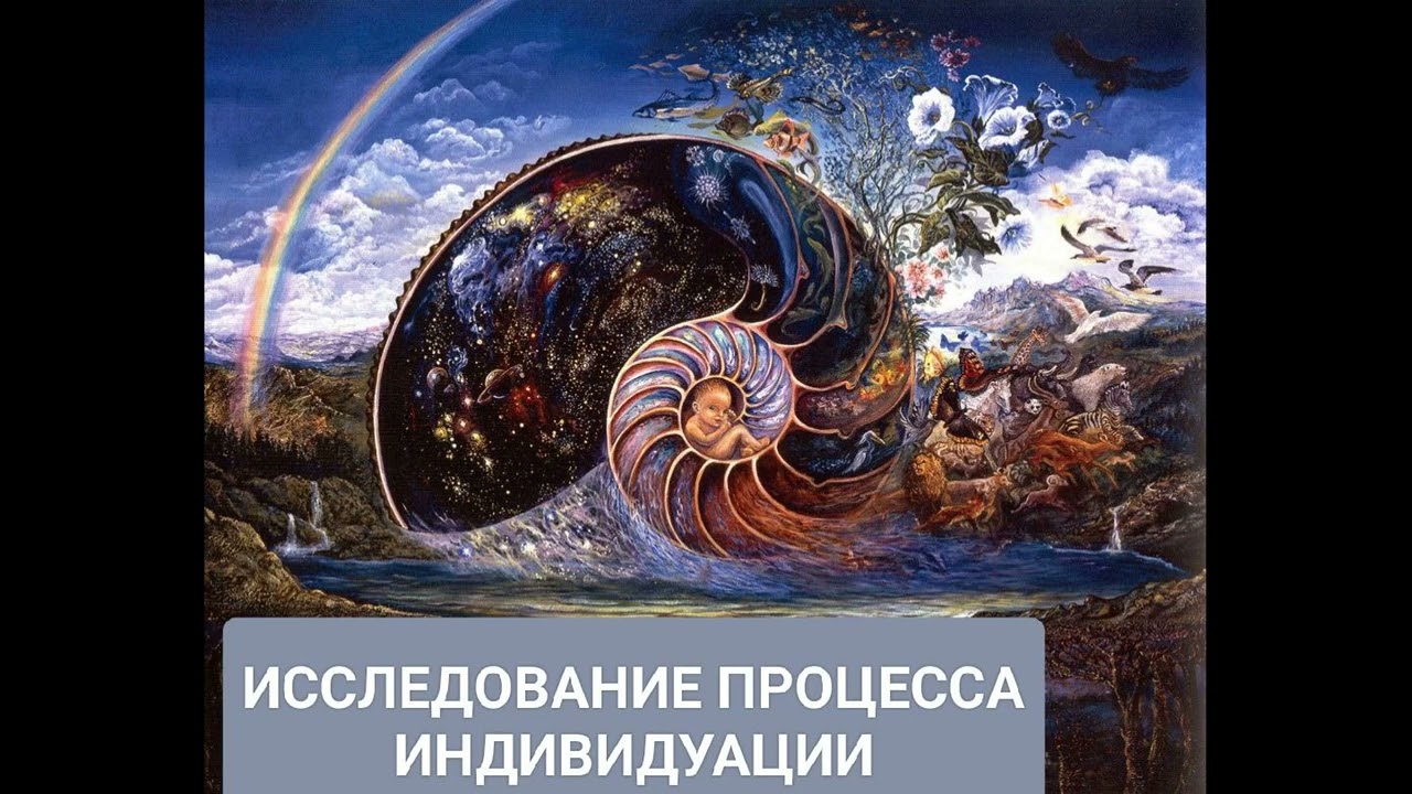 ИССЛЕДОВАНИЕ ПРОЦЕССА ИНДИВИДУАЦИИ. КАРЛ ГУСТАВ ЮНГ.