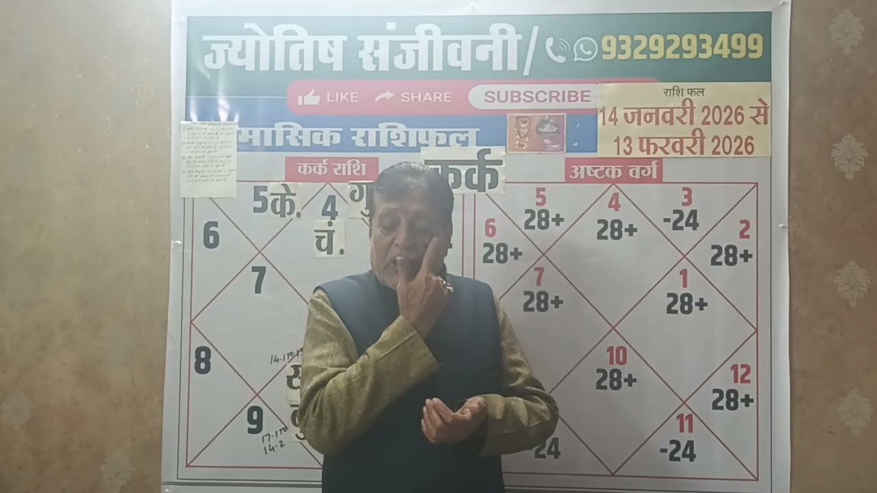 कर्क राशि राशिफल जनवरी-फरवरी 26 अष्टक वर्ग सारणी से जाने संपूर्ण विश्लेषण ( पार्ट 270 ) 9329293499 