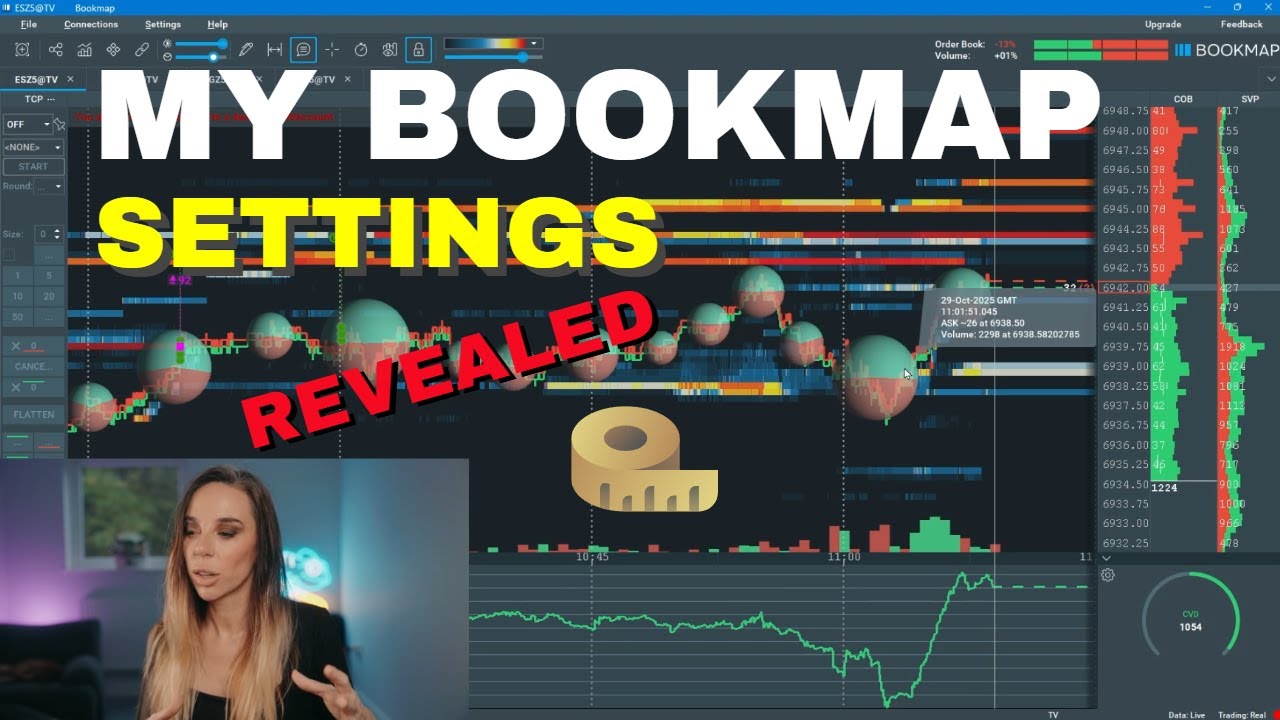 Эти настройки Bookmap дают мне несправедливое преимущество