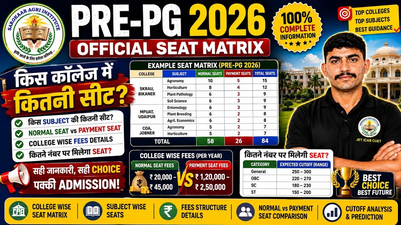 PRE PG 2026 Seat Matrix 🔥 How Many Seats in Which College? Subject-Wise Seats | Fees | Cutoff Ana...