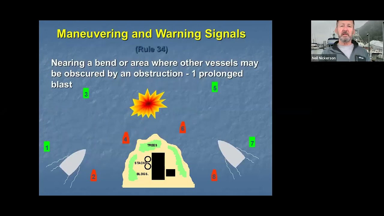 Rules of the Road: Sound Signals