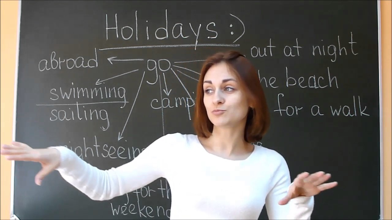 HOW TO TALK ABOUT YOUR HOLIDAYS?