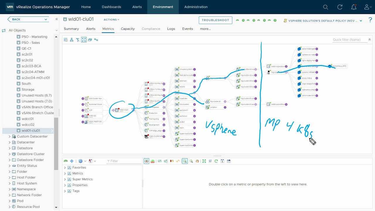 Kubernetes monitoring with vRealize Operations Deep Dive