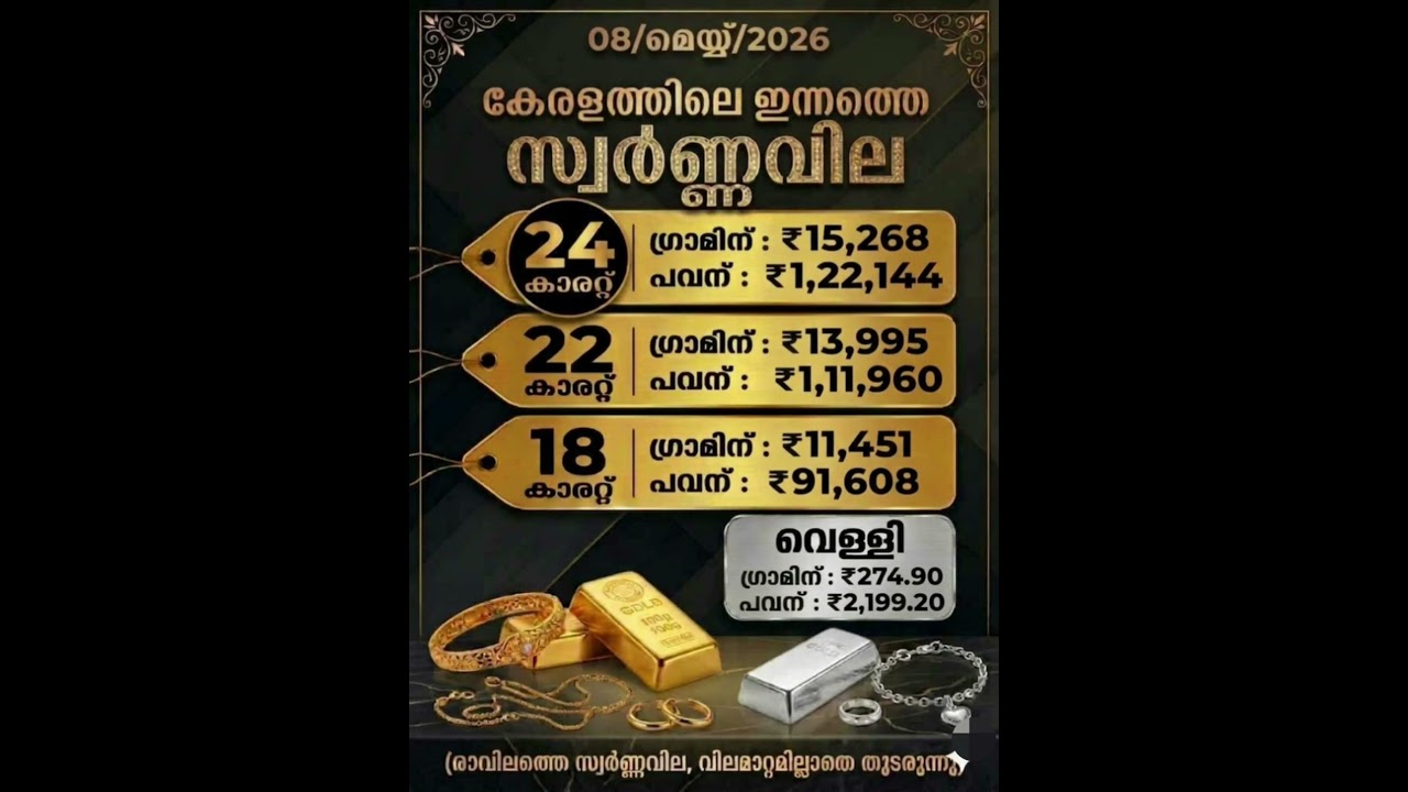 08 May 2026, Afternoon Today Gold Rate & Silver Rate Kerala #innatheswarnnavila #silverratetoday