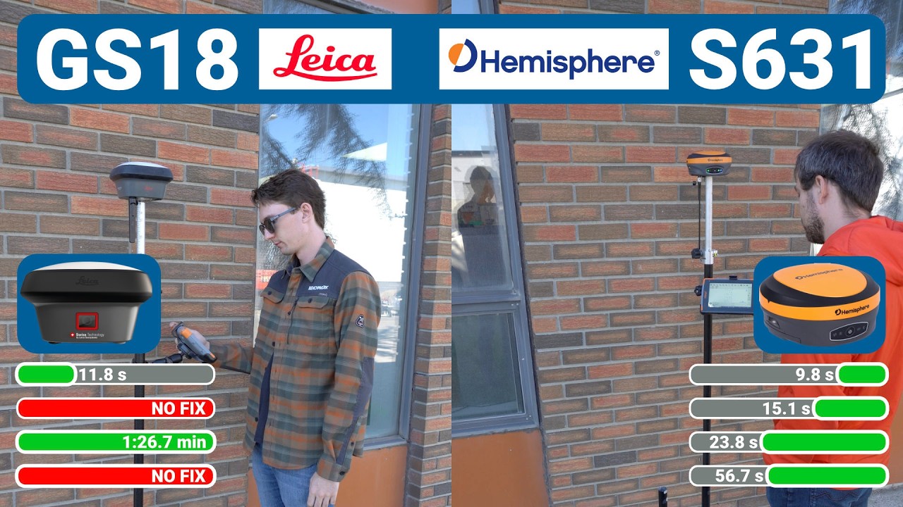 Hemisphere S631 Head to Head with the Leica GS18 | Bench Mark