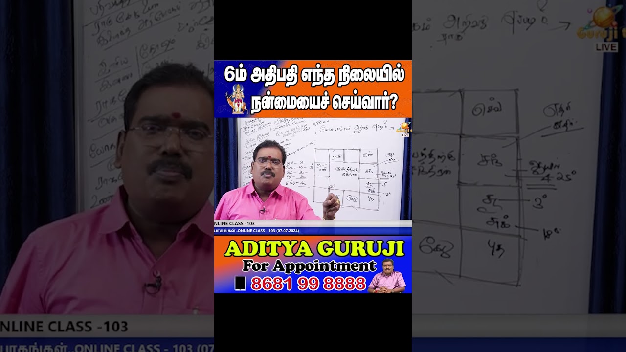 6ம் அதிபதி எந்த நிலையில் நன்மையைச் செய்வார்? #adityaguruji #shorts #chanthiran #6ம்அதிபதி #kumbam