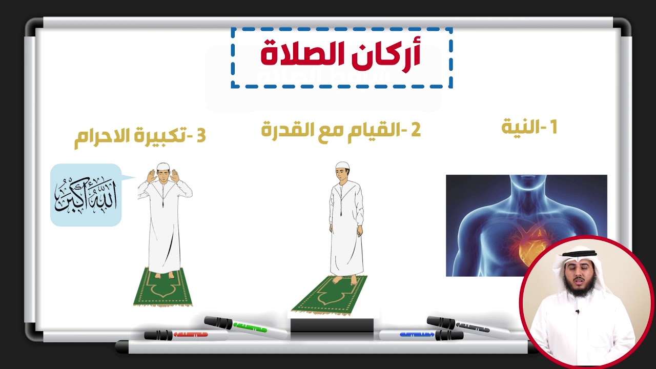 الفقة الشافعي   الصف السادس   شروط الصلاة   أركان الصلاة ١