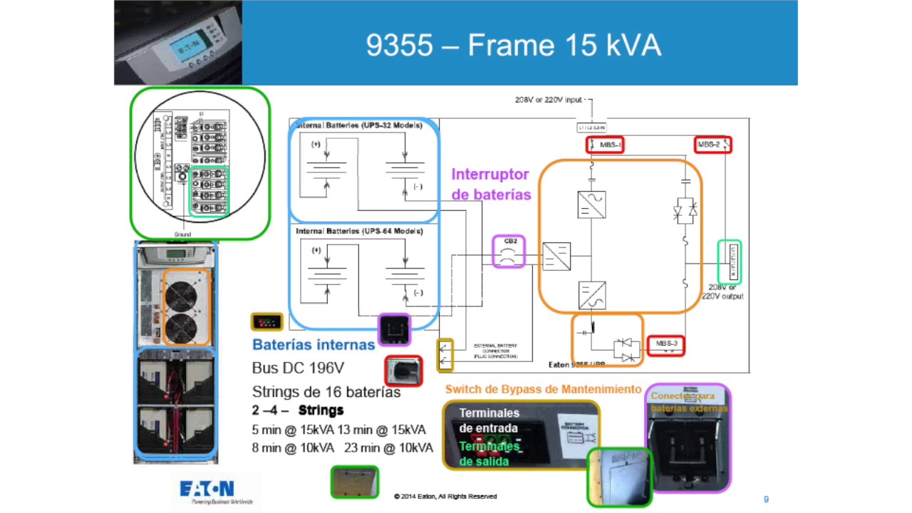Eaton 9355