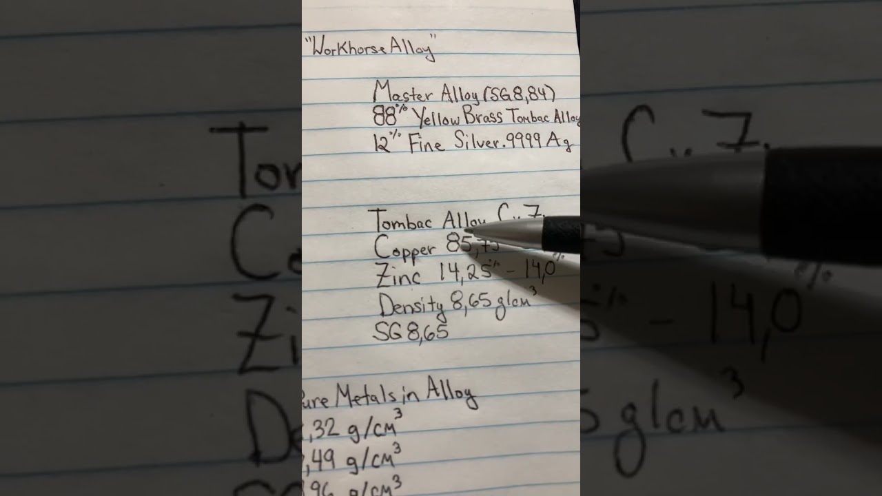 What other Metals are in 14K Yellow Gold? Video explains alloy in detail! 🔥