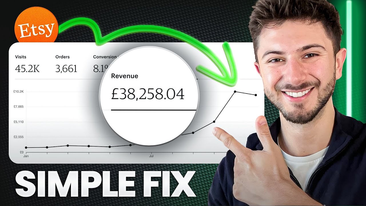 Я перепробовала всё, чтобы добиться стабильных продаж на Etsy… И это действительно помогло.
