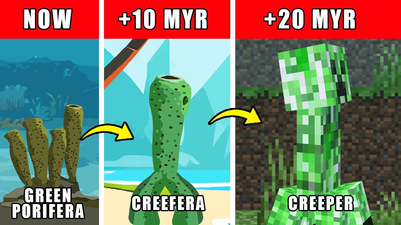 Creeper Origin Evolution: How Creeper Could Have Evolved In Real Life